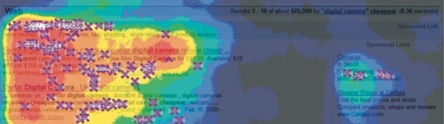 how to take advantage of google click distribution