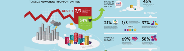 infographics and data visualisation